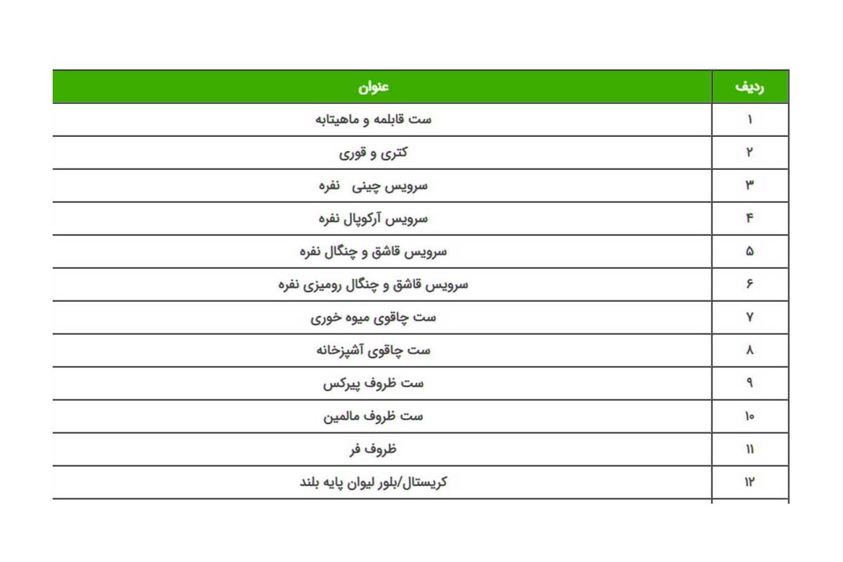 چطوری لیست جهیزیه بنویسیم؟